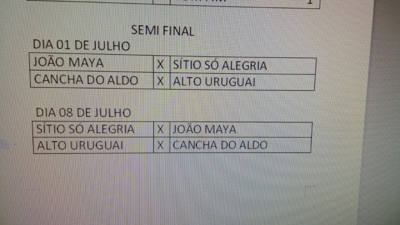 CAMPEONATO MUNICIPAL DE BOCHA